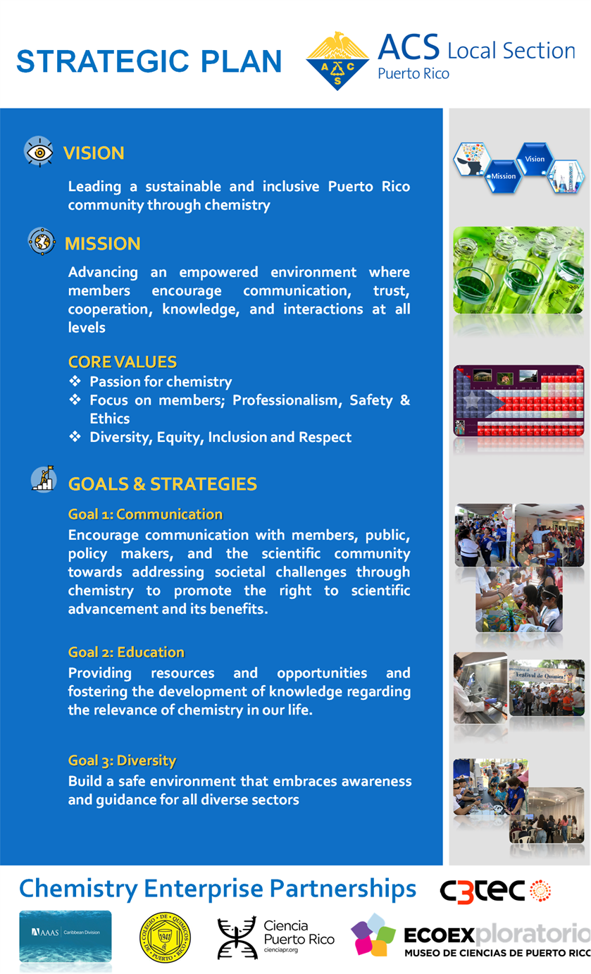 Strategic Plan